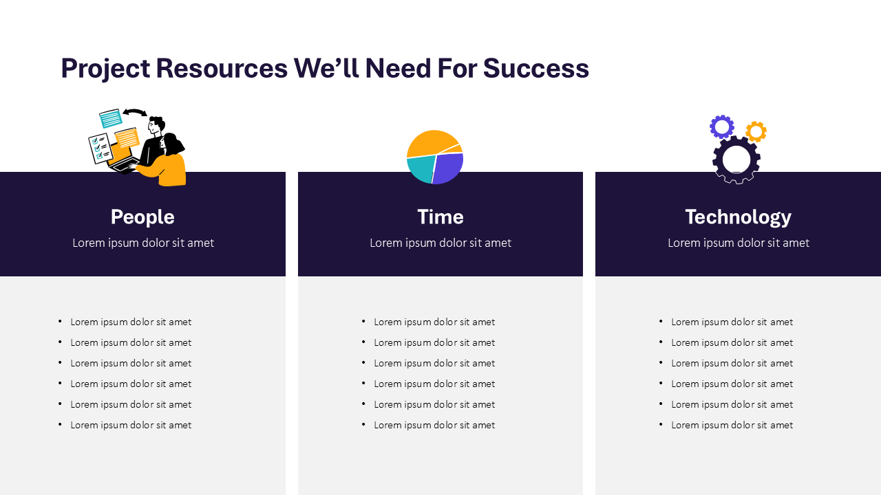 Project Plan PowerPoint