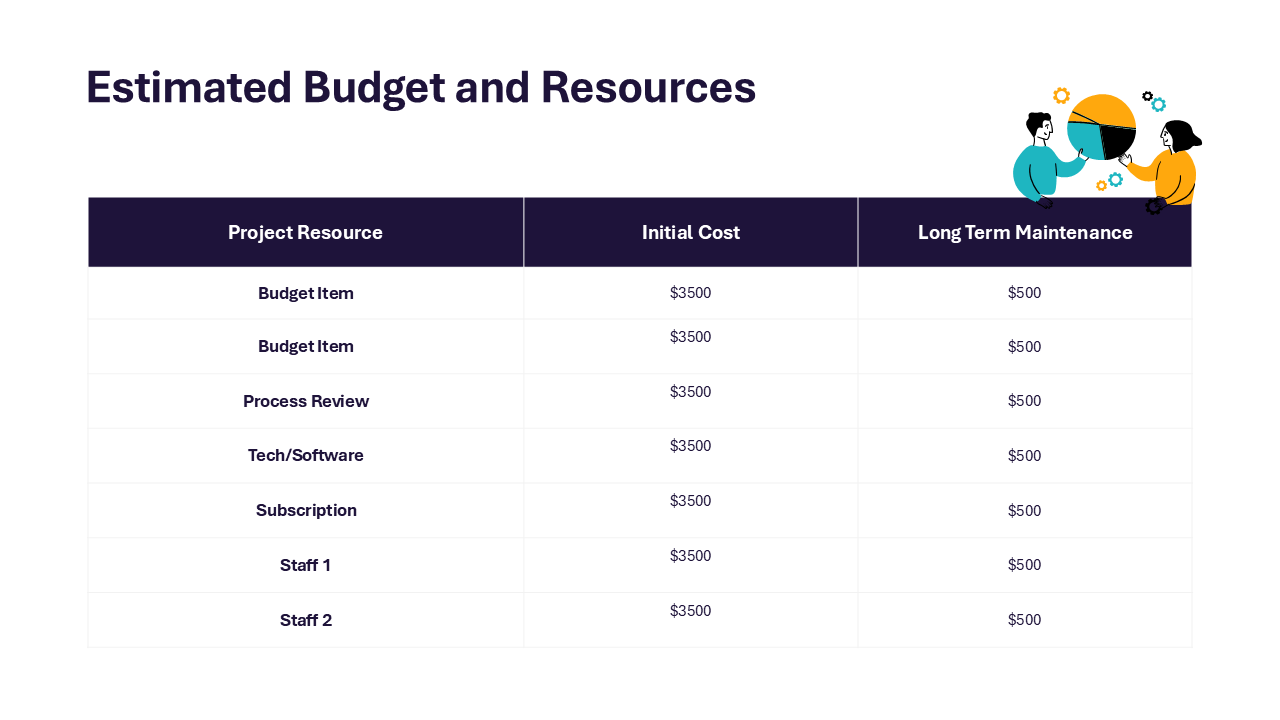 Project Plan PowerPoint