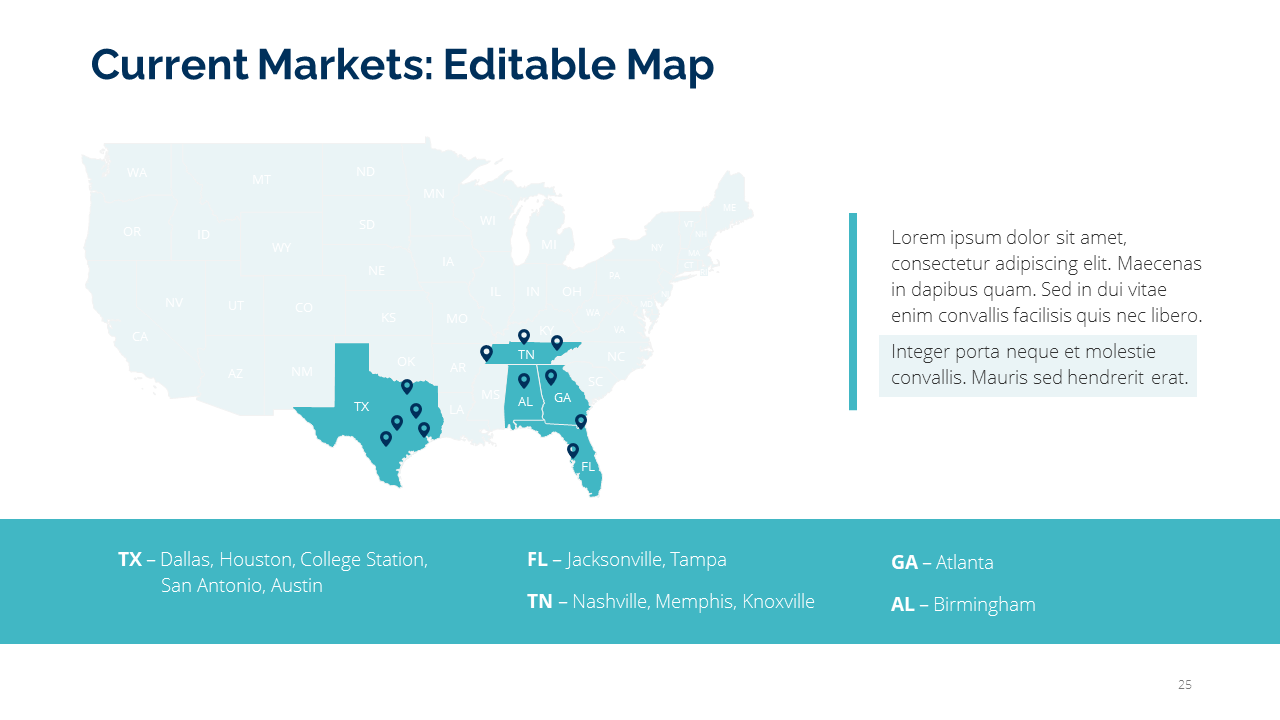 Project Status Report PPT