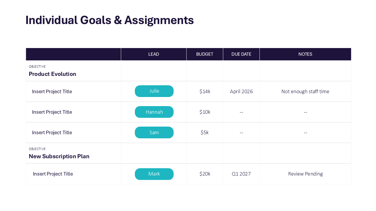 Project Plan PowerPoint