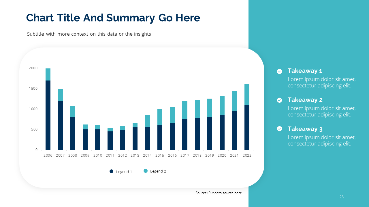 Project Status Report PPT