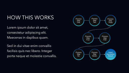Multi-Step Process PowerPoint