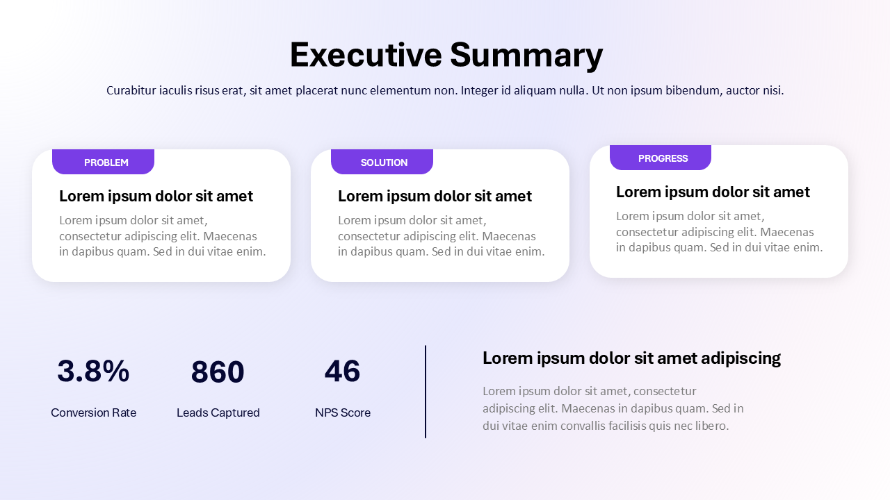 Business Report Presentation