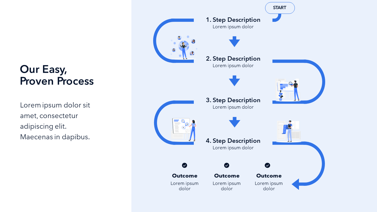 Our Proven Process Slide Template