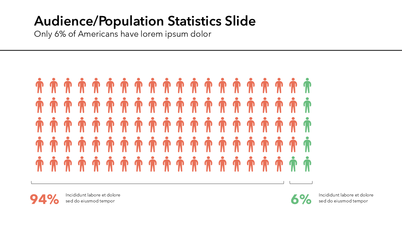 Population Statistics Slide