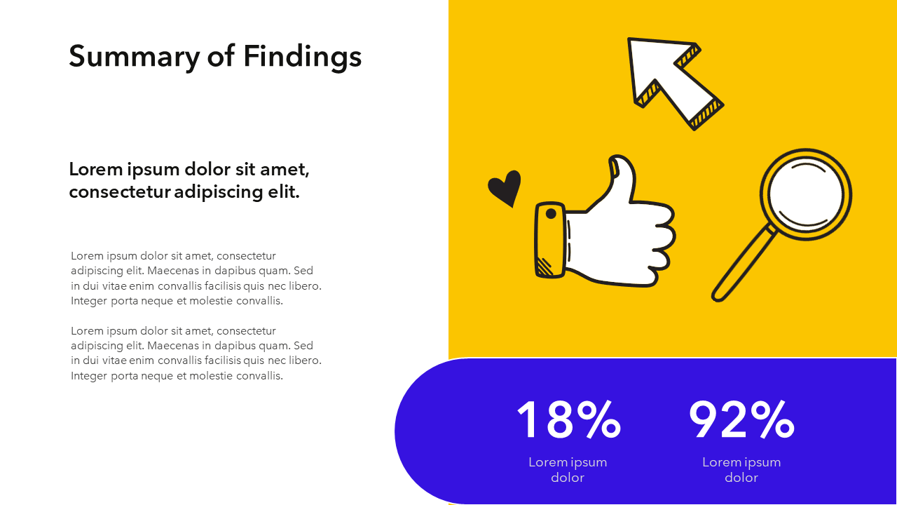 Summary of Findings Slide