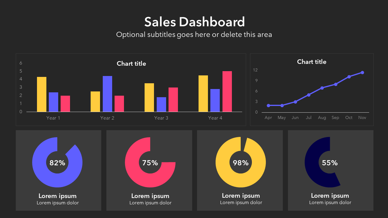 Sales Dashboard PowerPoint Slide Template