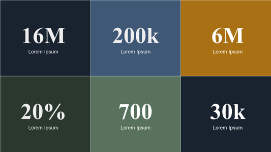 OKRs PPT Template