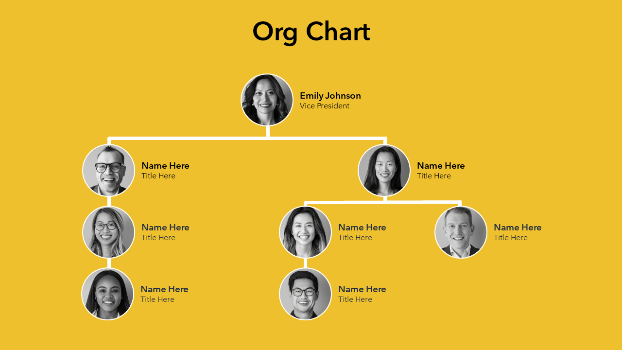 Org Chart Template PowerPoint