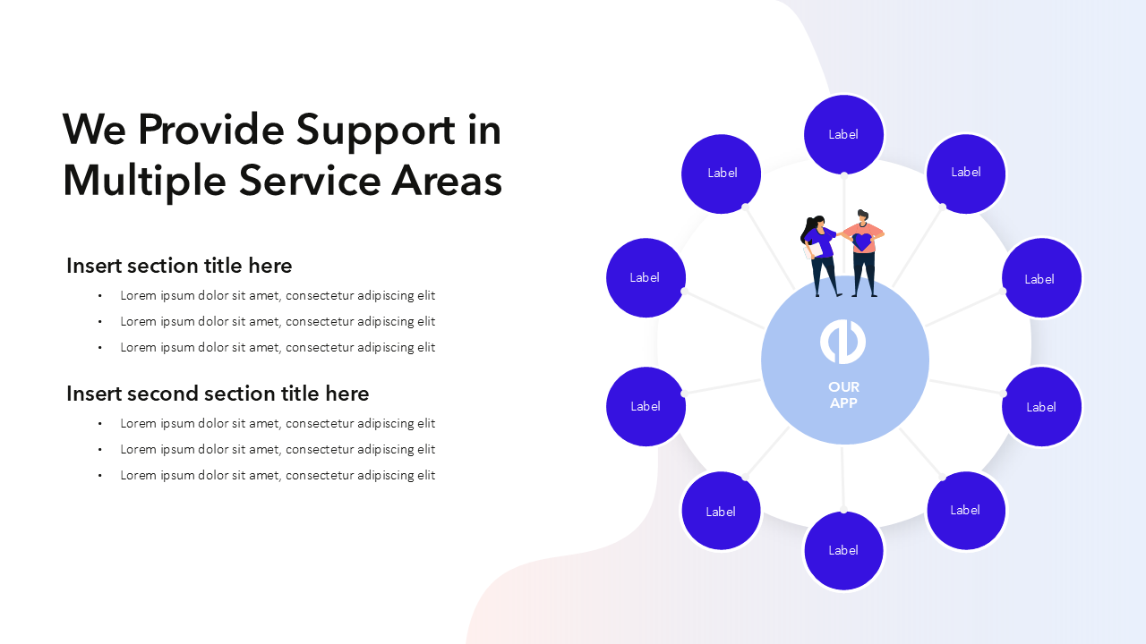Areas of Service Slide