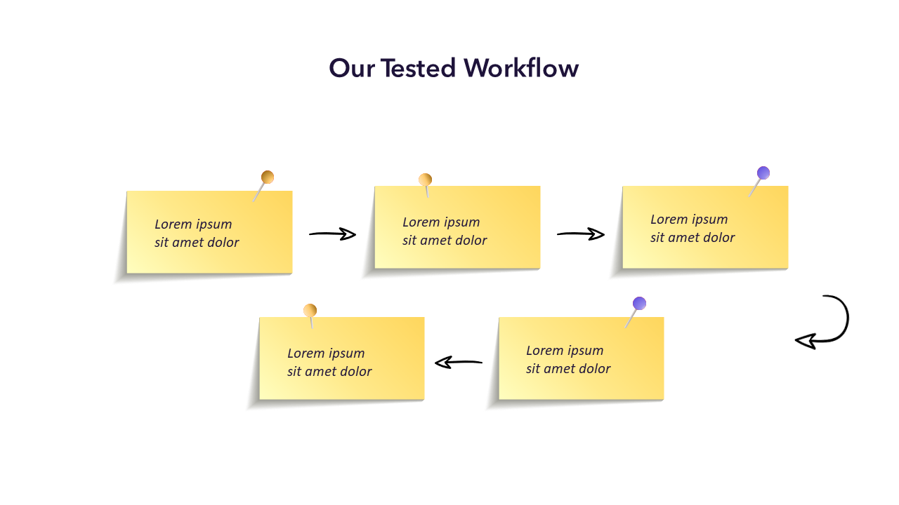 Post-It Notes Process - Slide Template