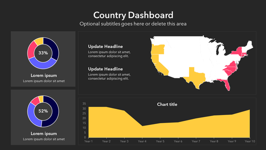 Dashboard PPT Slide Template