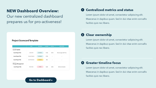 Dashboard Overview Slide