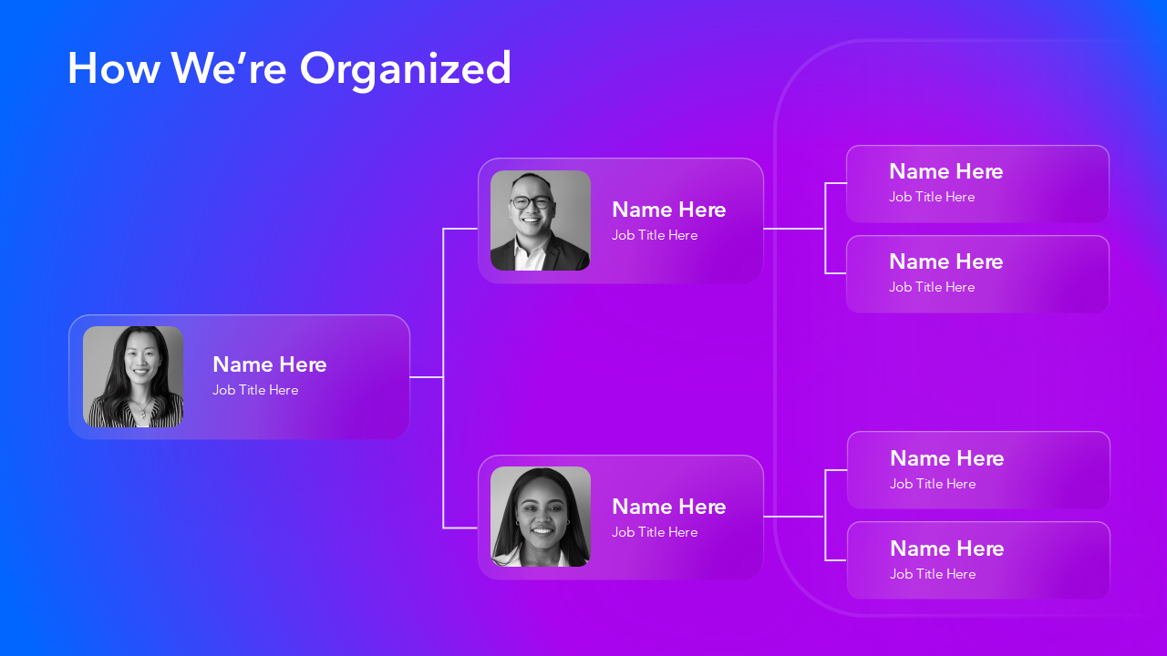 How We're Organized Slide Template