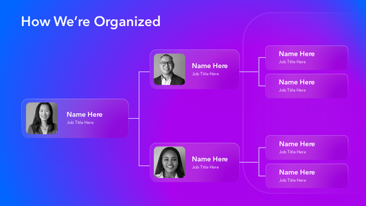 How We're Organized Slide Template