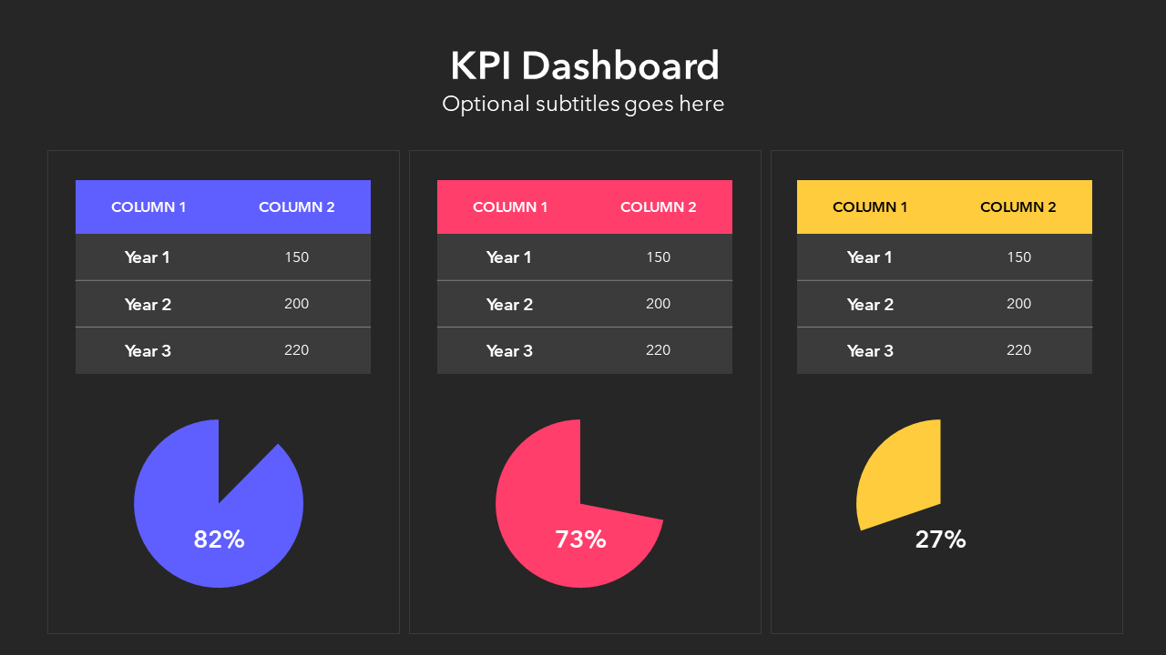 Performance Dashboard - Slide Template