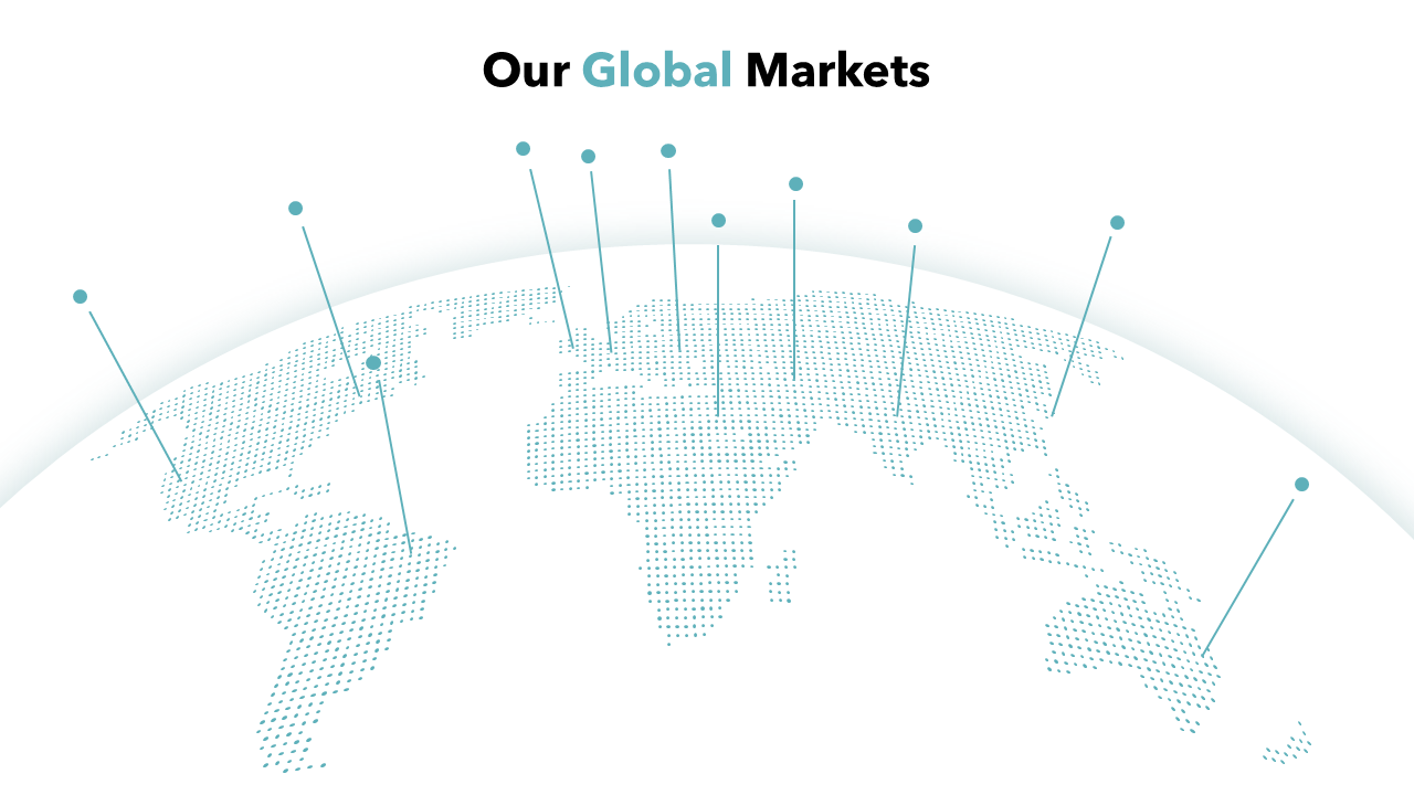 Globe Slide