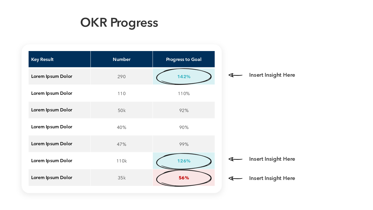 OKR Slide