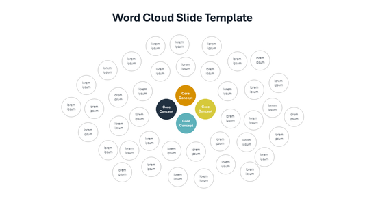 Word Cloud PPT