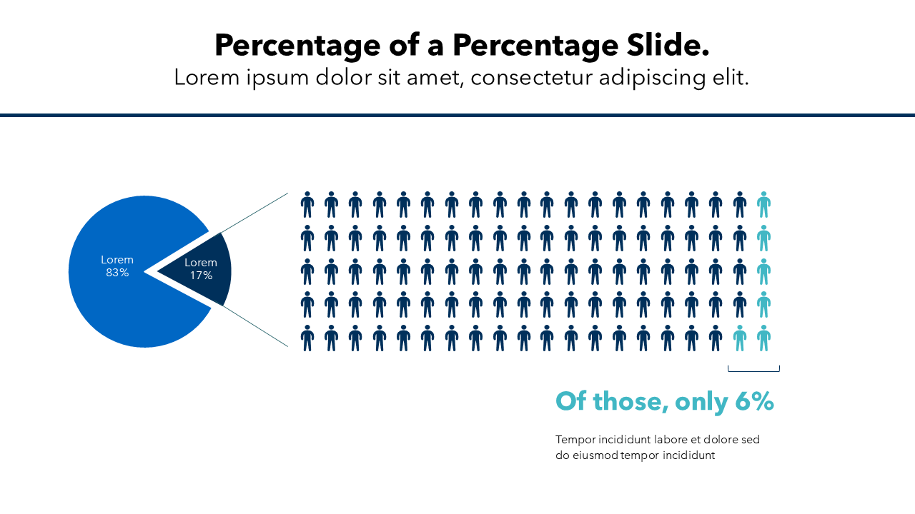 Percent of a Percent Slide