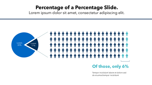 Percent of a Percent Slide