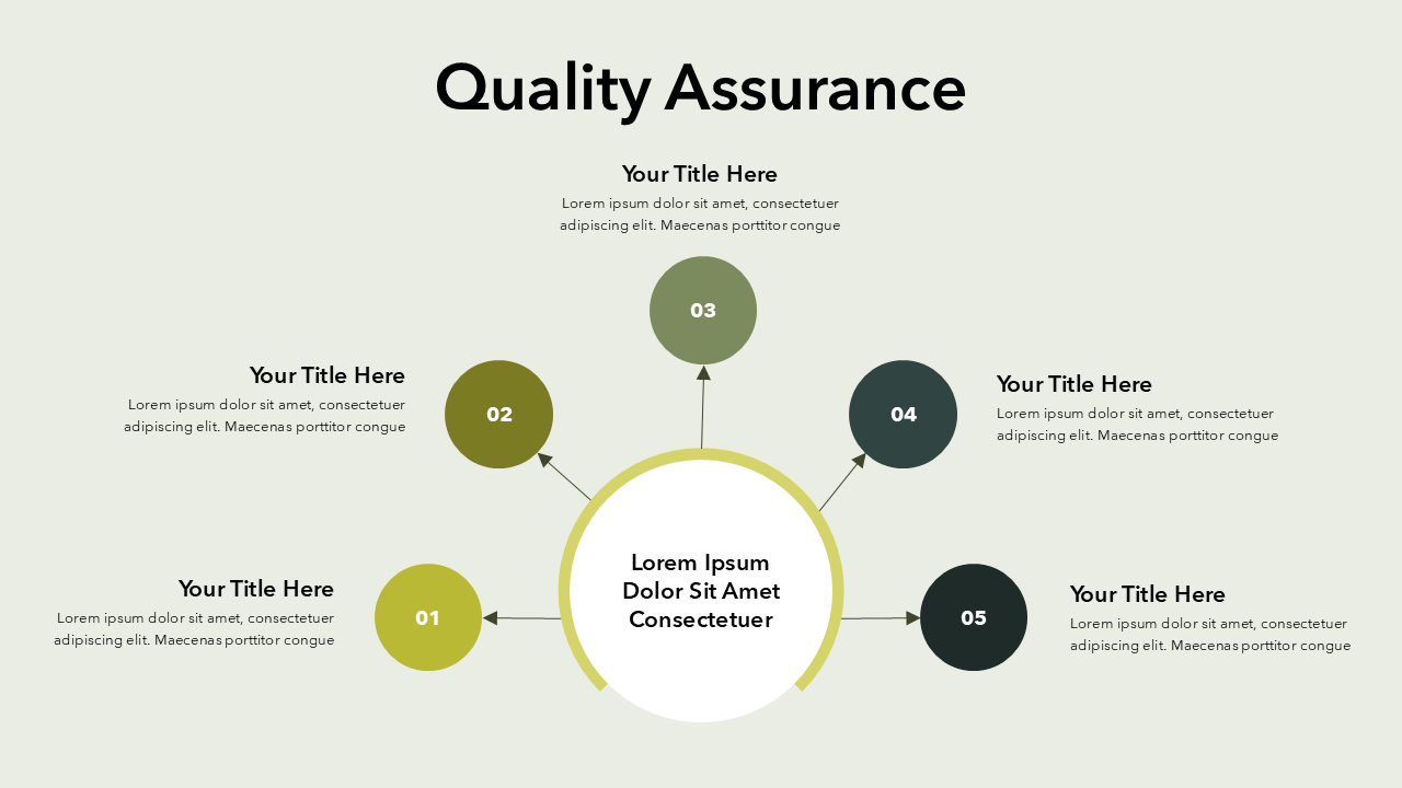 Quality Assurance Slide