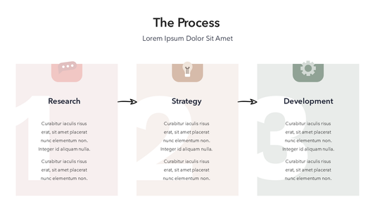 Three Step Process Slide - Aesthetic