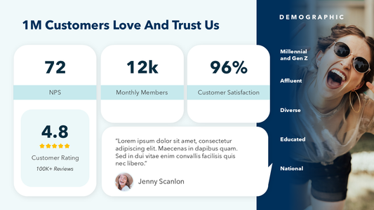 Dashboard PPT
