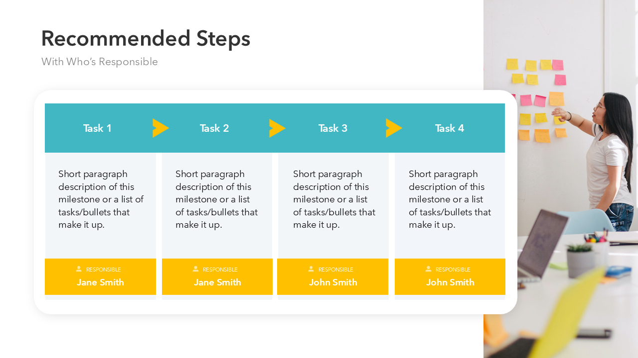 Recommendations Slide