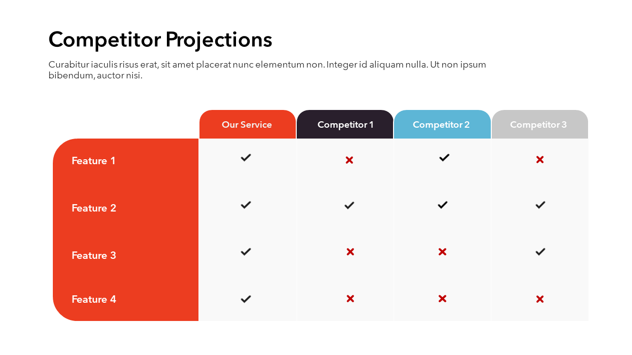 Annual Review Presentation Template