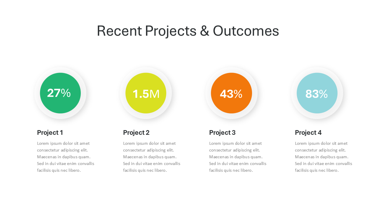 Non Profit PowerPoint Template