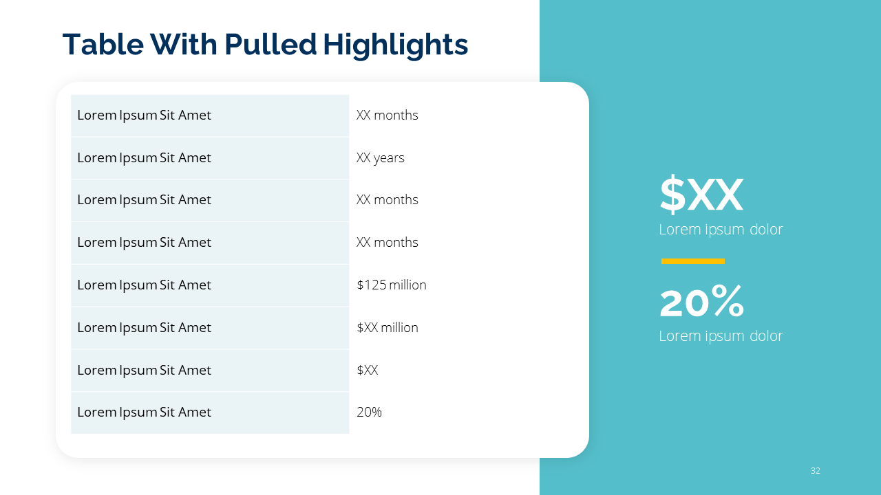 Project Status Report PPT