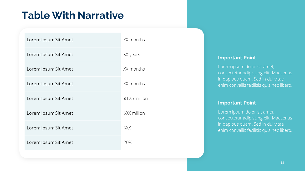 Project Status Report PPT