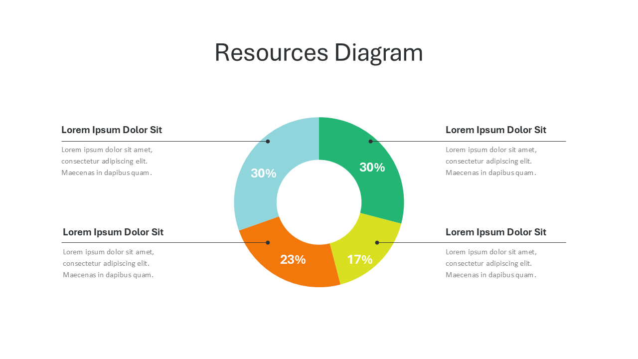Non Profit PowerPoint Template