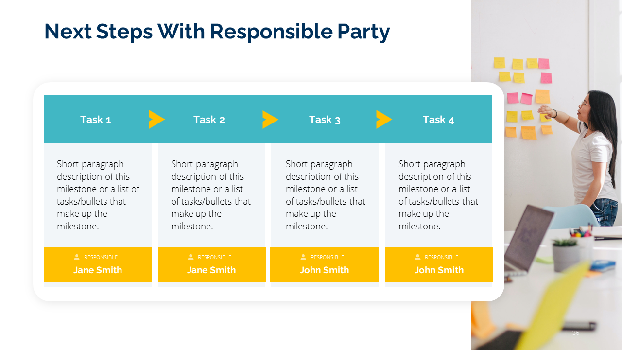 Project Status Report PPT