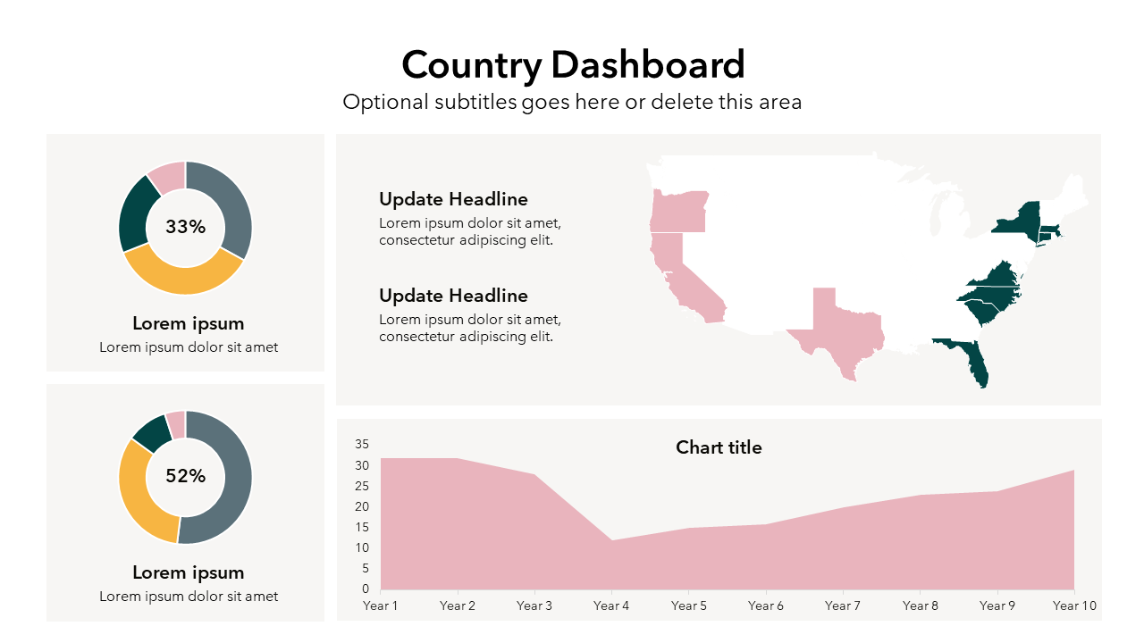 Dashboard PPT Slide Template