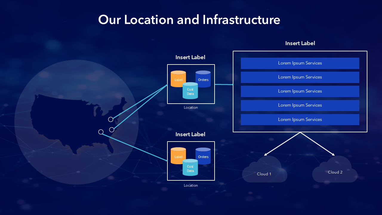 Network Diagram Slides