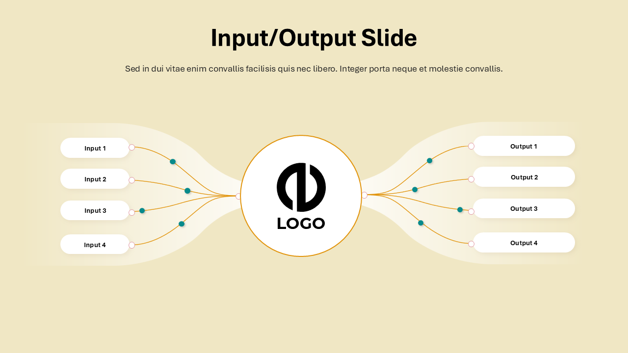 Input/Output Slide