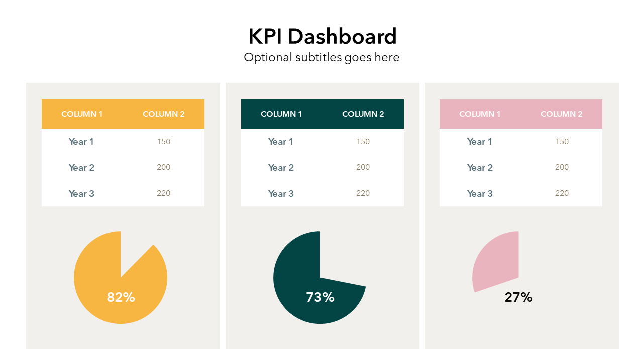 Performance Dashboard - Slide Template