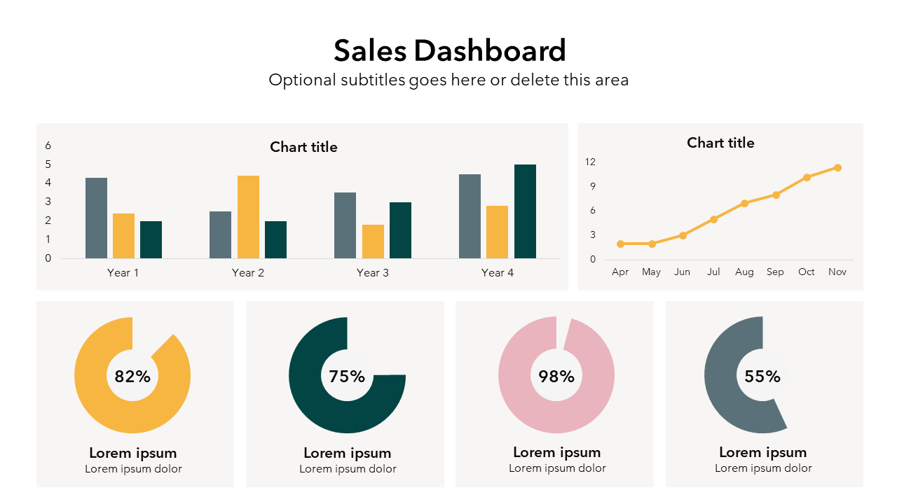 Sales Dashboard PowerPoint Slide Template