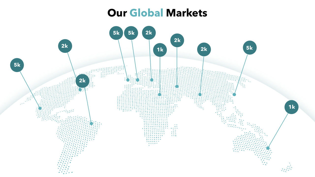 Globe Slide