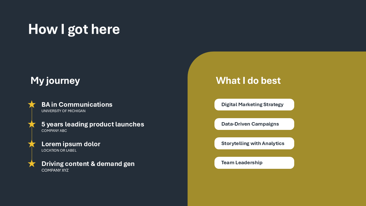 Self Introduction PowerPoint