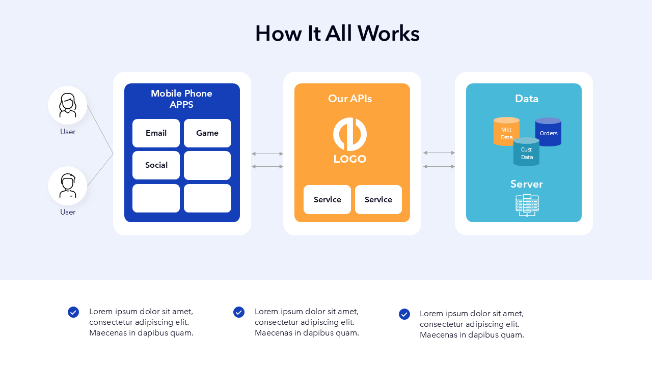 Network Diagram Slides