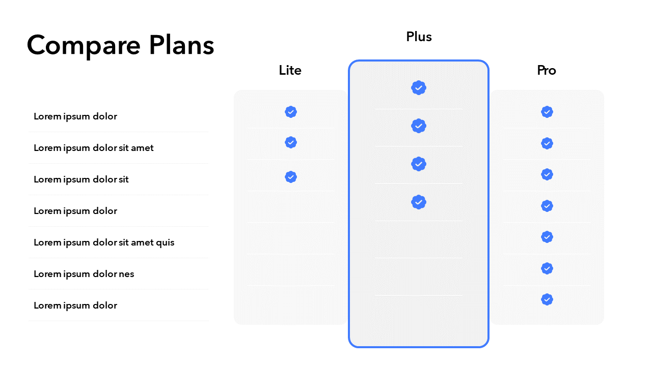 Compare Our Plans - Slide Template
