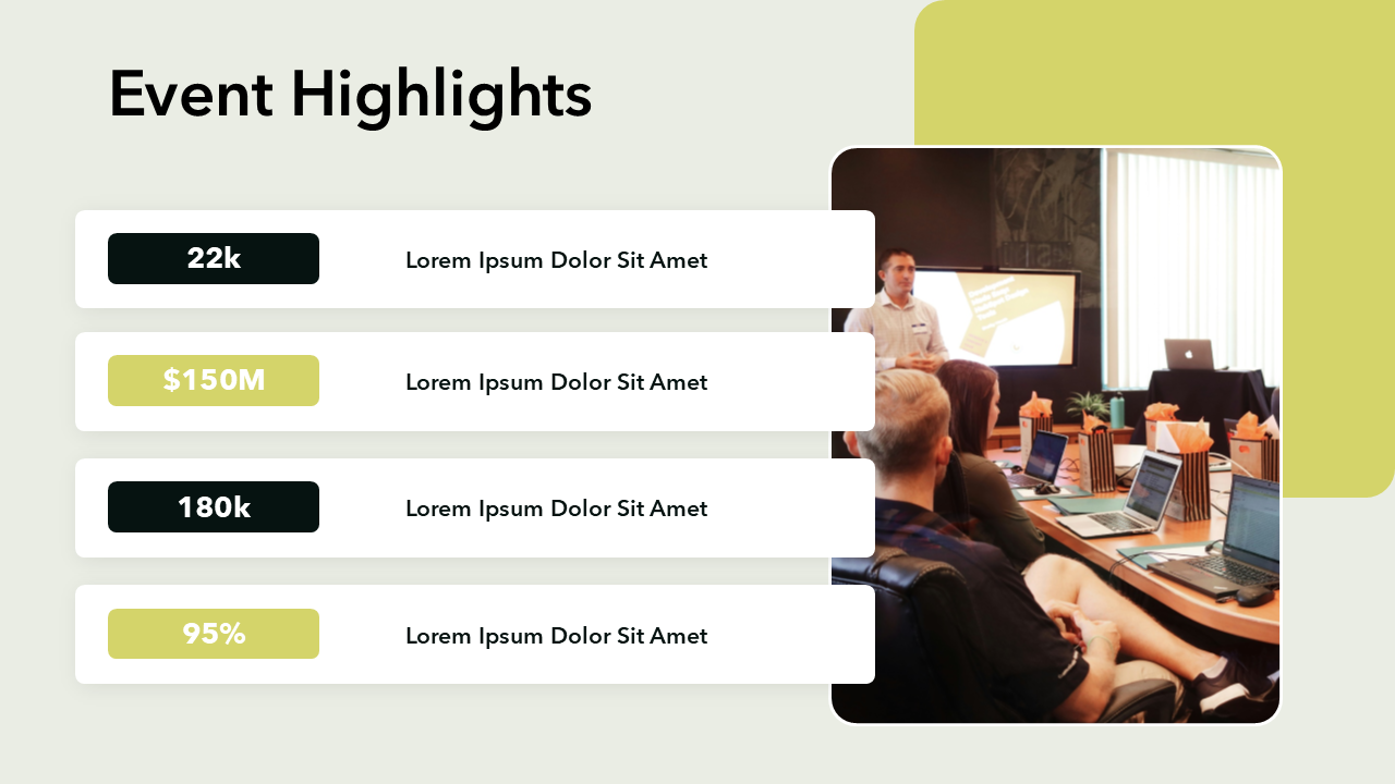 Event Recap Slides