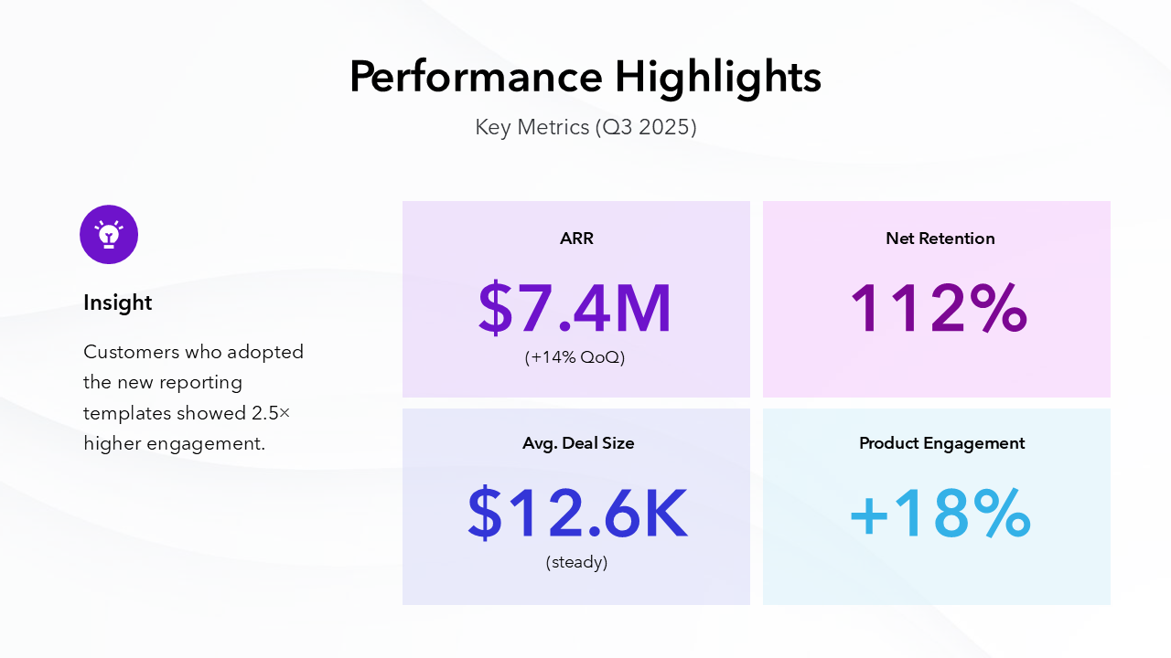 Quarterly Business Review Template - IN BLUE