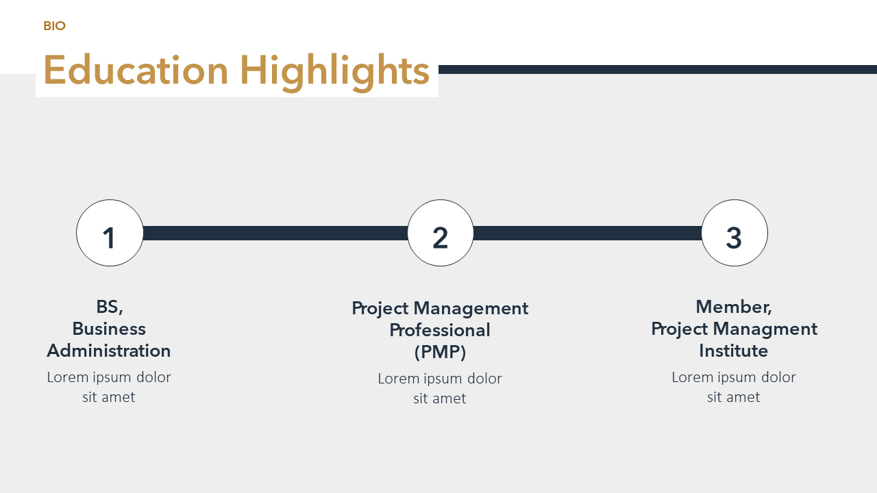 Interview and Promotion Presentation