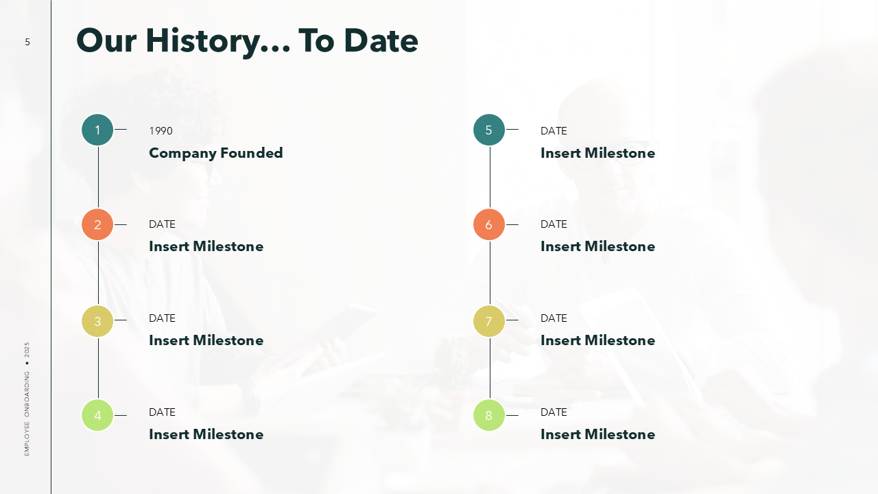 New Employee Onboarding Template