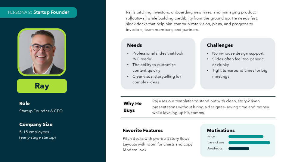 User Persona PPT