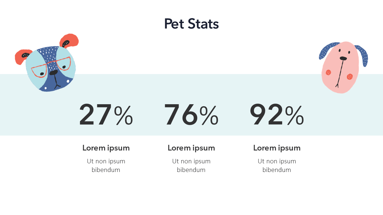 Pet and dog PowerPoint Template